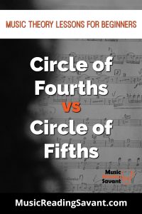 circle of fourths vs circle of fifths