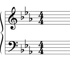 what is a key signature