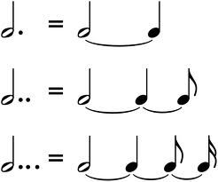 dotted notes in music