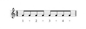 two eighth notes