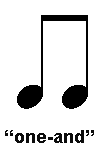 two eighth notes