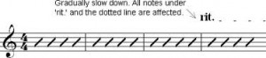 tempo markings in music