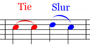 music articulation symbols