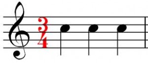 time signatures in music