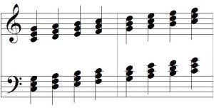 triads