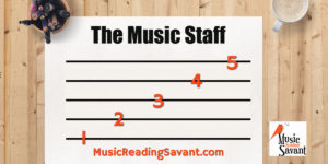 The Music Staff Lines