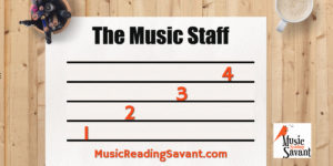 The Music Staff Spaces