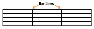 bar lines