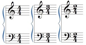 time signature