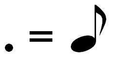 dot value