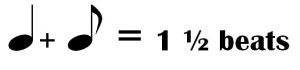 dotted quarter note value