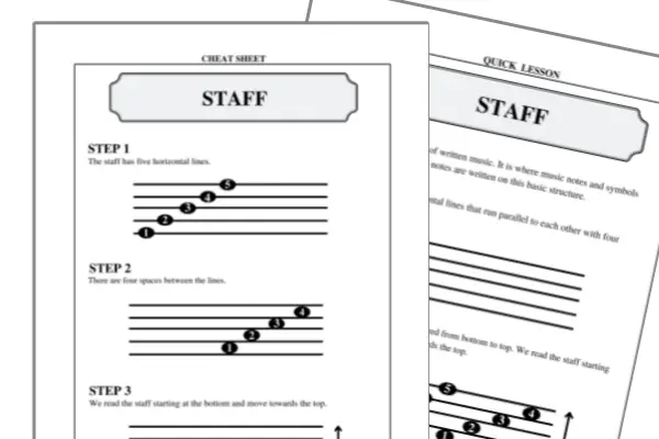 music staff cheat sheet
