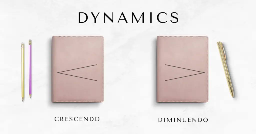 dynamic markings in music