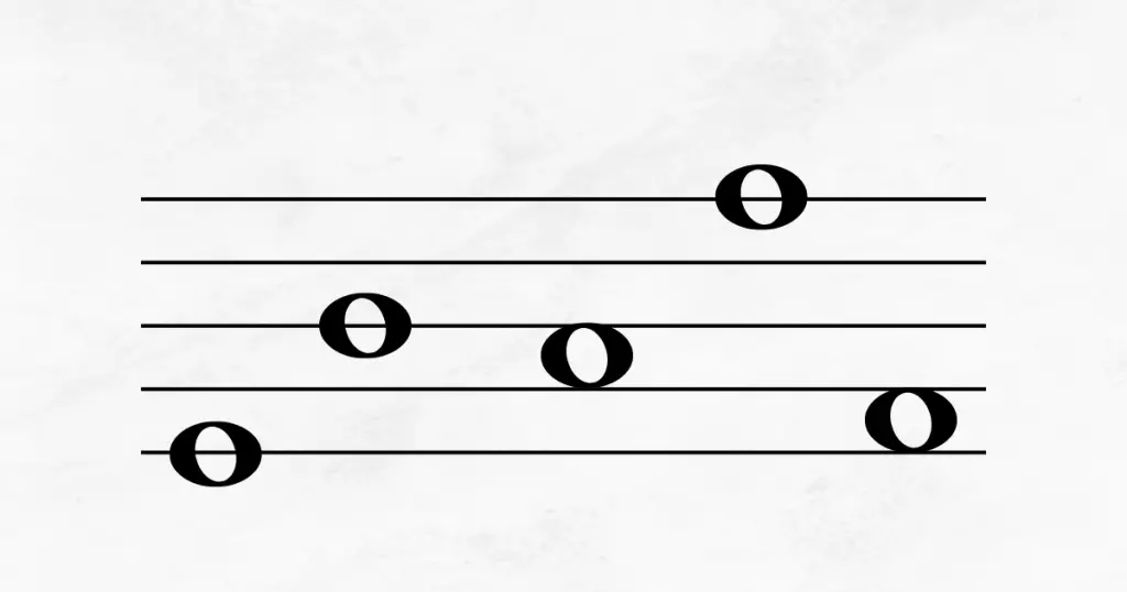 lines and spaces in music