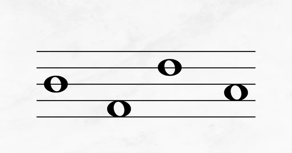 musical notes on a staff