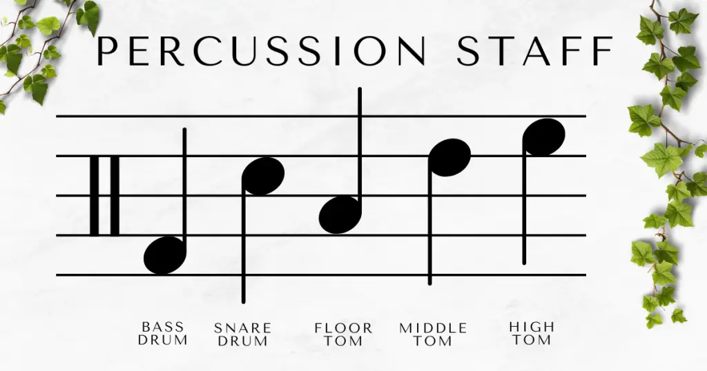 percussion staff