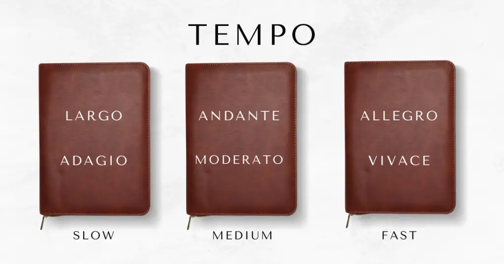 tempo marks