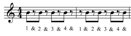 eighth rests