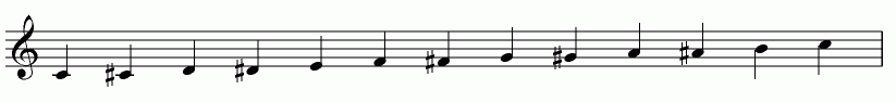 the chromatic scale