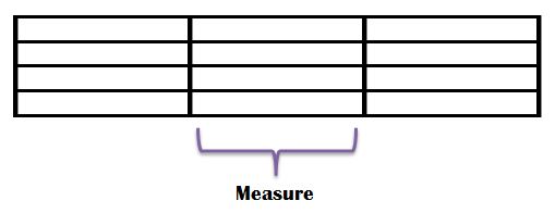 Reading Music #32: Bar Lines - Music Reading Savant