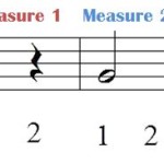 what is 2 4 time signature in music