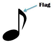 single eighth note