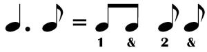 counting dotted quarter notes