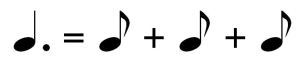 dotted quarter notes value