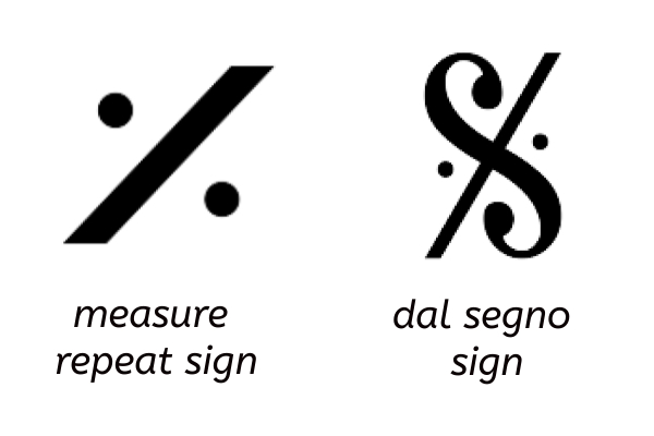 measure reapeat sign vs dal segno sign