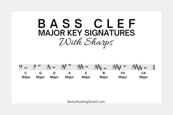bass clef major key signatures with sharps